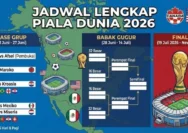 24 Laga Spektakuler Piala Dunia 2026 Minggu Pertama Cek Jadwal Lengkap dan Big Match Terbesar