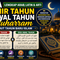 Tata cara membaca doa akhir tahun dan Awal tahun