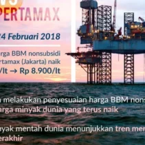 Harga Pertamax Diperkirakan Turun Seiring Anjloknya Harga Minyak Dunia