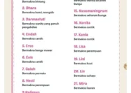 Inspirasi Nama Bayi Perempuan Sunda yang Aesthetic dan Penuh Makna