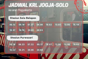 Jadwal KRL Solo-Jogja Hari Ini: Mudah dan Terjangkau untuk Perjalanan Anda!