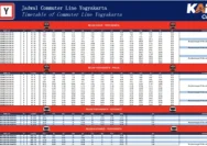 Jadwal KRL Solo Jogja Jumat 12 Juni 2026 Lengkap Sampai Malam, Pilihan Terbaik untuk Perjalanan Anda