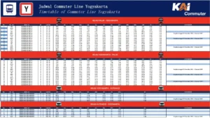 Jadwal KRL Solo Jogja Jumat 12 Juni 2026 Lengkap Sampai Malam, Pilihan Terbaik untuk Perjalanan Anda