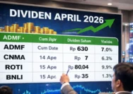 Jangan Lewatkan! Enam Saham Cum Dividen Hari Ini Dengan Yield Tertinggi 7,5%