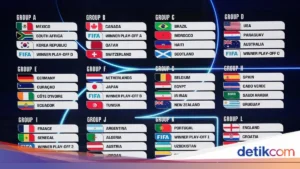 Kemenangan Dramatis Ghana di Piala Dunia: Ernest Nuamah dan Perubahan Strategi yang Mengubah Permainan