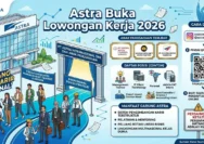 Lowongan Kerja Astra International Juni 2026 Dibuka, Fresh Graduate Bisa Daftar!