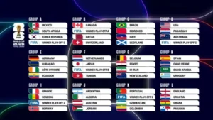 Pertarungan Seru Paraguay vs Australia: Siapa yang Akan Melaju ke Fase Gugur Piala Dunia 2026?